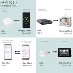 PAXO 0.3m USB-C to Micro USB Cable