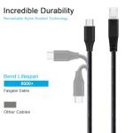 Fasgear Type C to USB B Cable