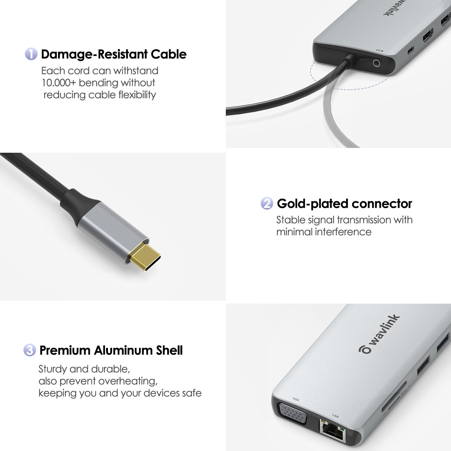 Multiport USB-C Hub with HDMI and Card Reader