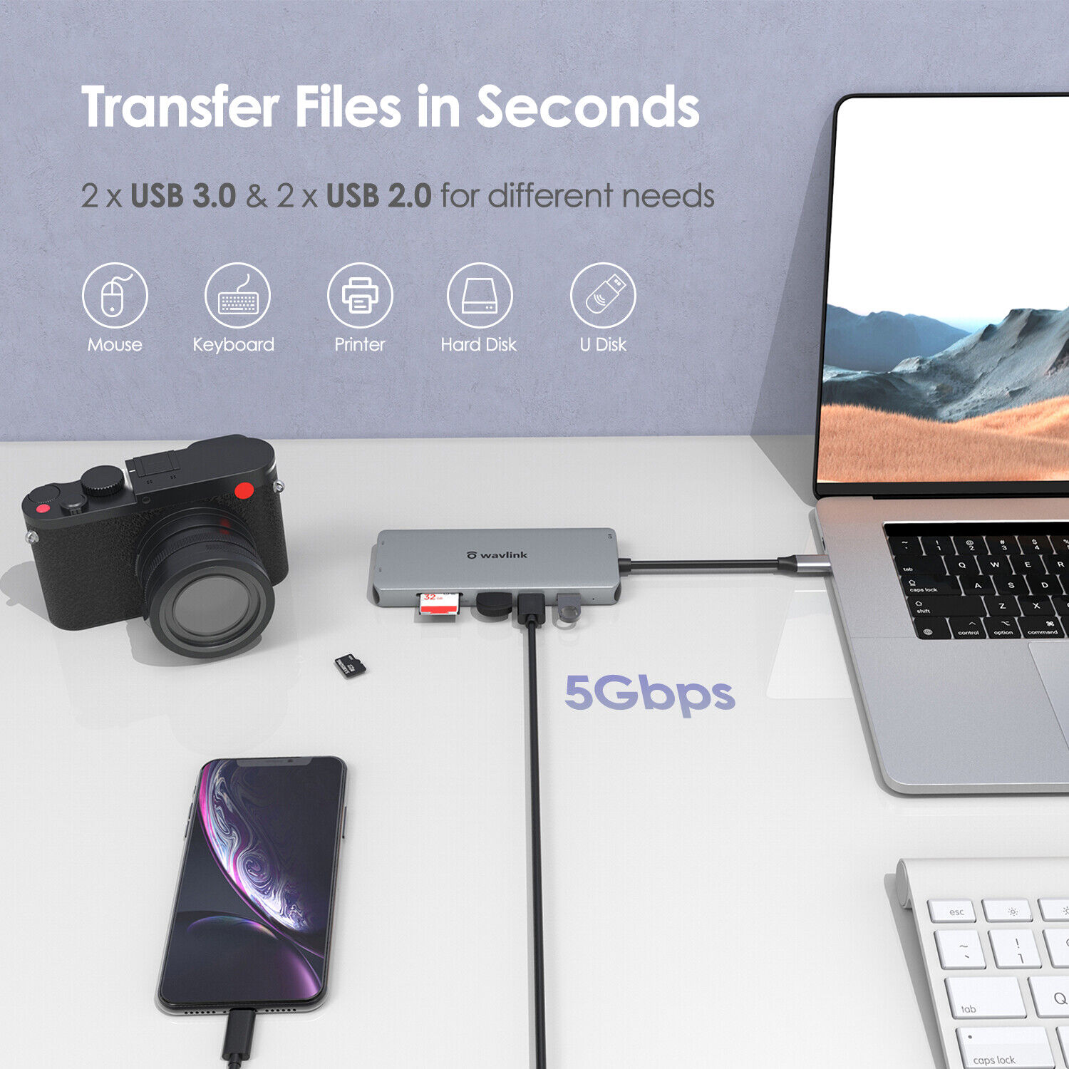 Multiport USB-C Hub with HDMI and Card Reader