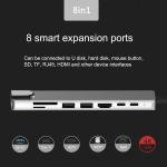 8-in-1 USB-C Multiport Adapter for PC/MacBook