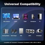 ZIKNYDO 2m USB-C to USB-C Monitor Cable