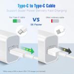 2 Pack 1m USB-C Fast Charger Cable