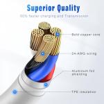 2 Pack 1m USB-C Fast Charger Cable