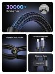 UGREEN 240W USB-C Charging Cable 2 Pack