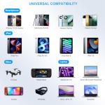 USB-C to USB-C 60W Fast Charging Cable Pack