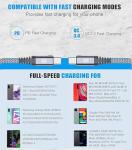 2-Pack 60W USB-C Fast Charging Cables