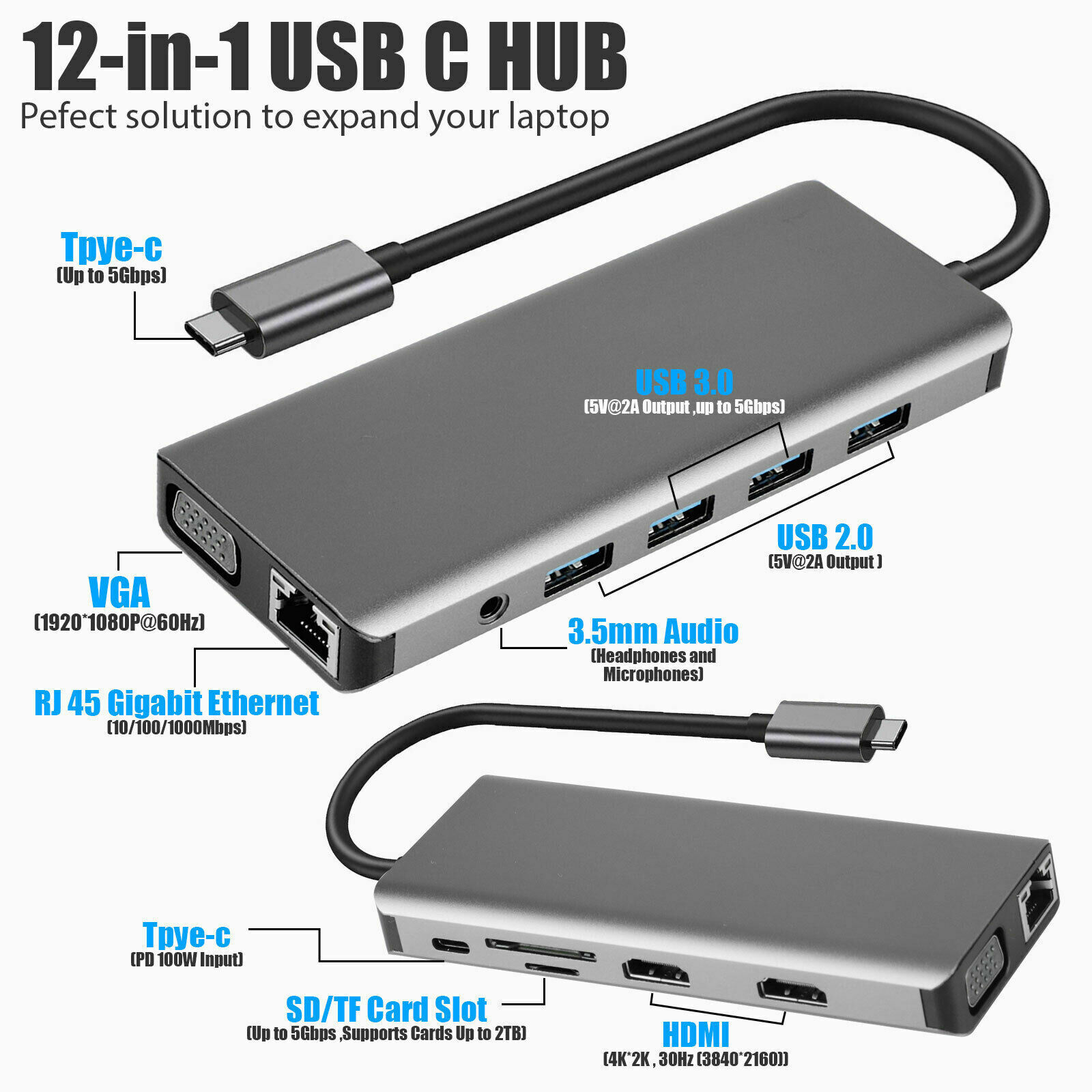 12-in-1 USB-C HUB with HDMI & USB 3.0