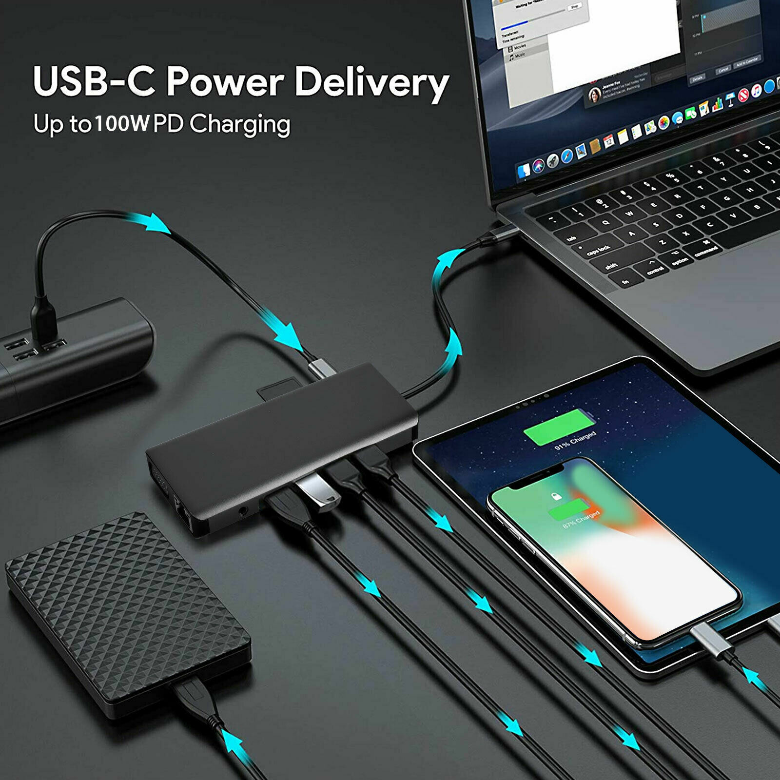 12-in-1 USB-C HUB with HDMI & USB 3.0