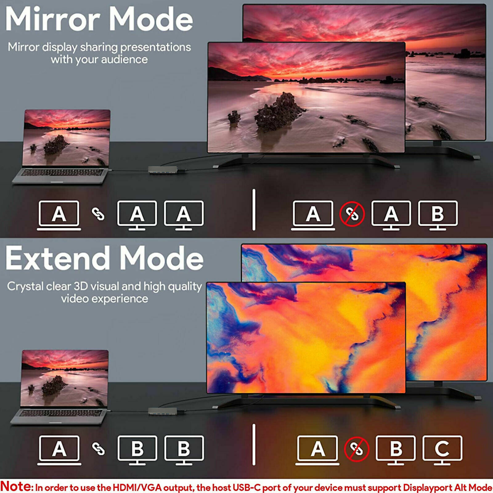 12in1 Type C Hub with 4K UHD HDMI