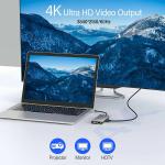 12in1 Type C Hub with 4K UHD HDMI