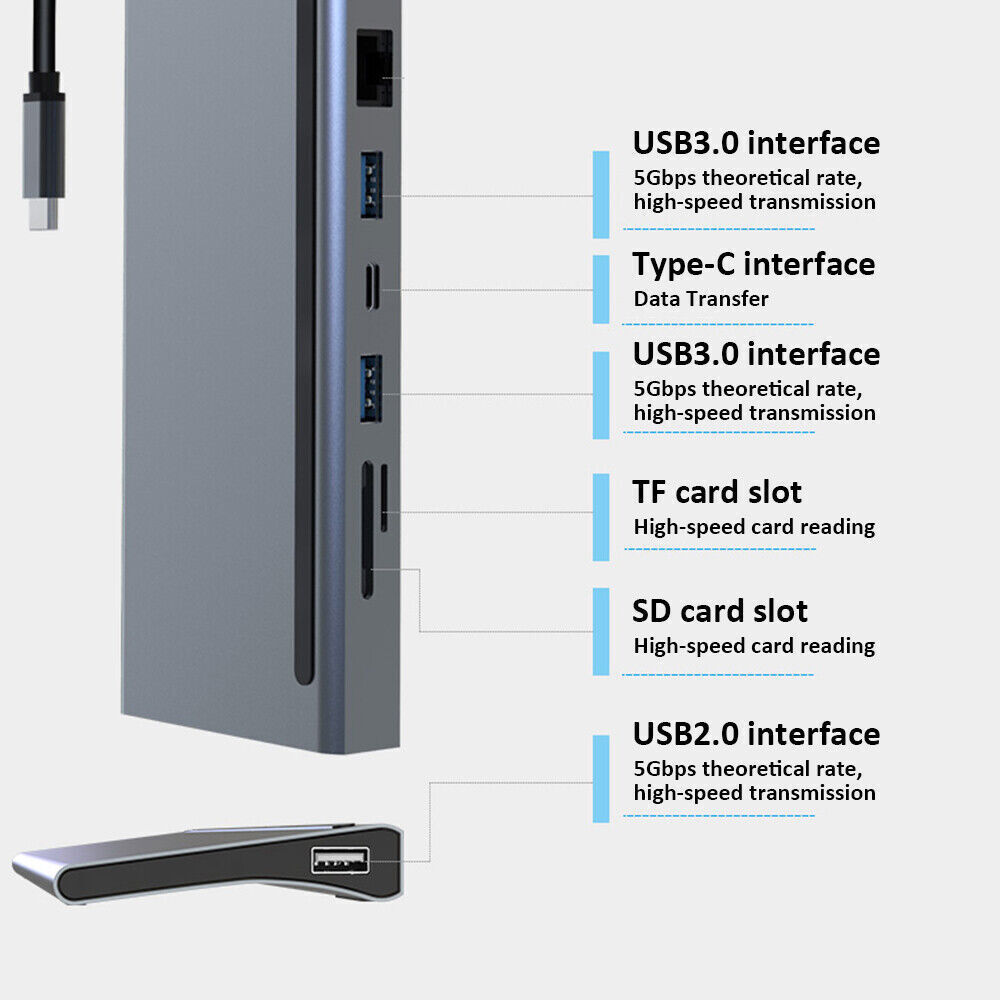 12-in-1 USB-C Docking Station for Laptops