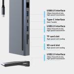 12-in-1 USB-C Docking Station for Laptops