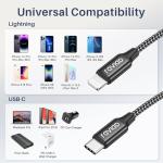 RAVIAD 0.5M USB-C to Lightning Fast Charger Cable