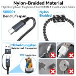 4-in-1 Fast Charger for Apple Watch & Devices