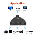 JZK 4K HDMI Switch - 3 Port Splitter