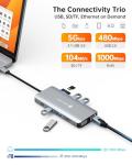 11-in-1 USB-C Hub Adapter with 4K HDMI