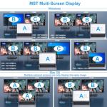 BENFEI 8-in-1 USB-C Multiport Hub Adapter