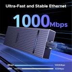 UGREEN 7-in-1 USB-C Hub for Multiple Devices