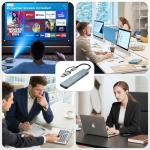 7-in-1 USB-C Hub for Laptops and More