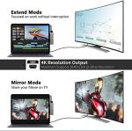 7-in-1 USB-C Hub for iPad Pro & Air