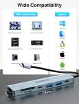 7-in-1 USB-C Hub with 4K HDMI Splitter