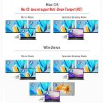 7-in-1 USB-C Dual HDMI Docking Station