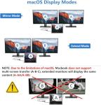 4-in-1 USB-C Hub with Dual 4K HDMI Output