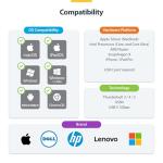StarTech 7-in-1 USB-C Hub with Long Cable