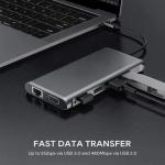 12-in-1 USB-C Multiport Hub Dual HDMI/USB 3.0