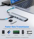 UANTIN 7-in-1 USB-C Hub with 4K HDMI