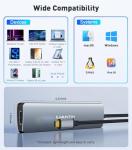 UANTIN 7-in-1 USB-C Hub with 4K HDMI