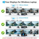 Melelink 9-in-1 USB-C Docking Station for Laptops