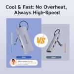 Moman 9-in-1 USB-C Hub and Docking Station