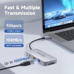 Moman 9-in-1 USB-C Hub and Docking Station