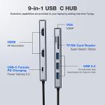Tiergrade 9-in-1 USB-C Hub for Dual Monitors