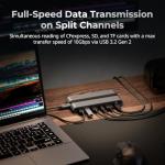 SmallRig 9-in-1 USB-C Card Reader Dock