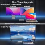 WAVLINK 12-in-1 Thunderbolt 5 Docking Hub