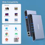 BENFEI 12-in-1 USB-C Docking Station