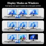 12-in-1 USB C Docking Station with Display Outputs
