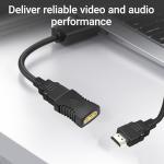 Noenaeni 2-Pack 4K HDMI Female Couplers