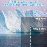 AXFEE HDMI Female to Female Adapter, 8K Support