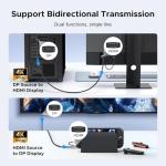 UGREEN 4K HDMI to DisplayPort Cable 1M