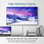 Dual HDMI Splitter for 1080P Devices