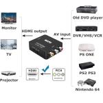 RCA to HDMI 1080P Video Audio Converter Adapter