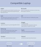 4K USB-C to HDMI Cable 2M, Thunderbolt Compatible