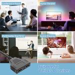 Dual HDMI Splitter for 1080P Devices
