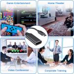 HOPLAZA USB-C to HDMI 4K Adapter