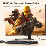 UGREEN 4K DisplayPort to HDMI Cable 6.6FT