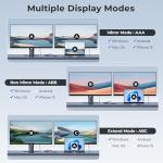 USB-C Dual HDMI Adapter for 4K Monitors